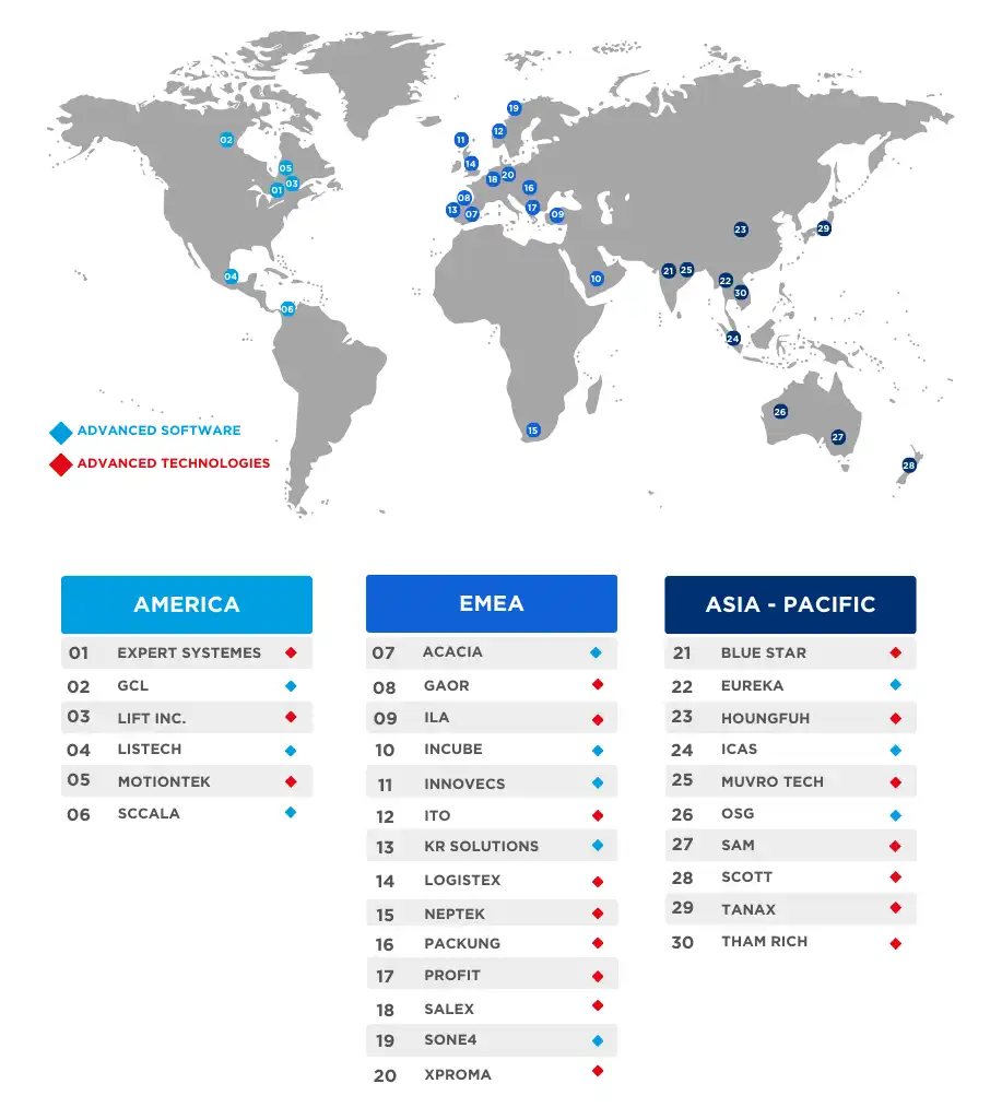 SAVOYE PARTNERS